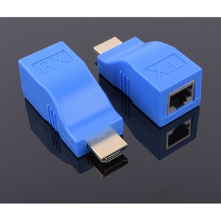 Đầu chuyển đổi HDMI to Lan
