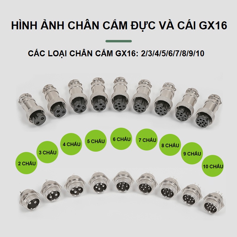 Bộ Giắc Cắm Đực Và Cái GX16  lỗ khoét 16mm - ZHQCN