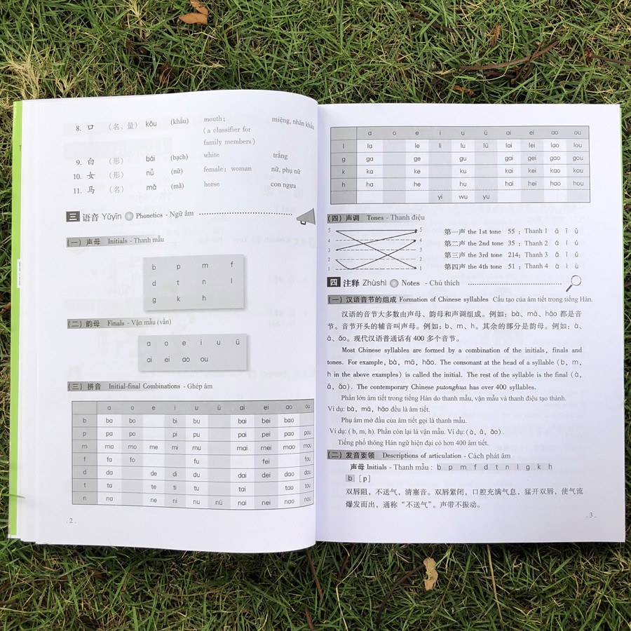 Sách - Giáo Trình Hán Ngữ (6 quyển, lẻ tùy chọn) | BigBuy360 - bigbuy360.vn