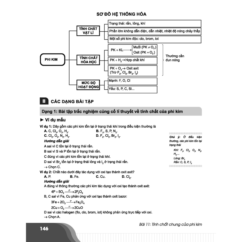 Sách - Bí quyết chinh phục điểm cao Hóa học 9