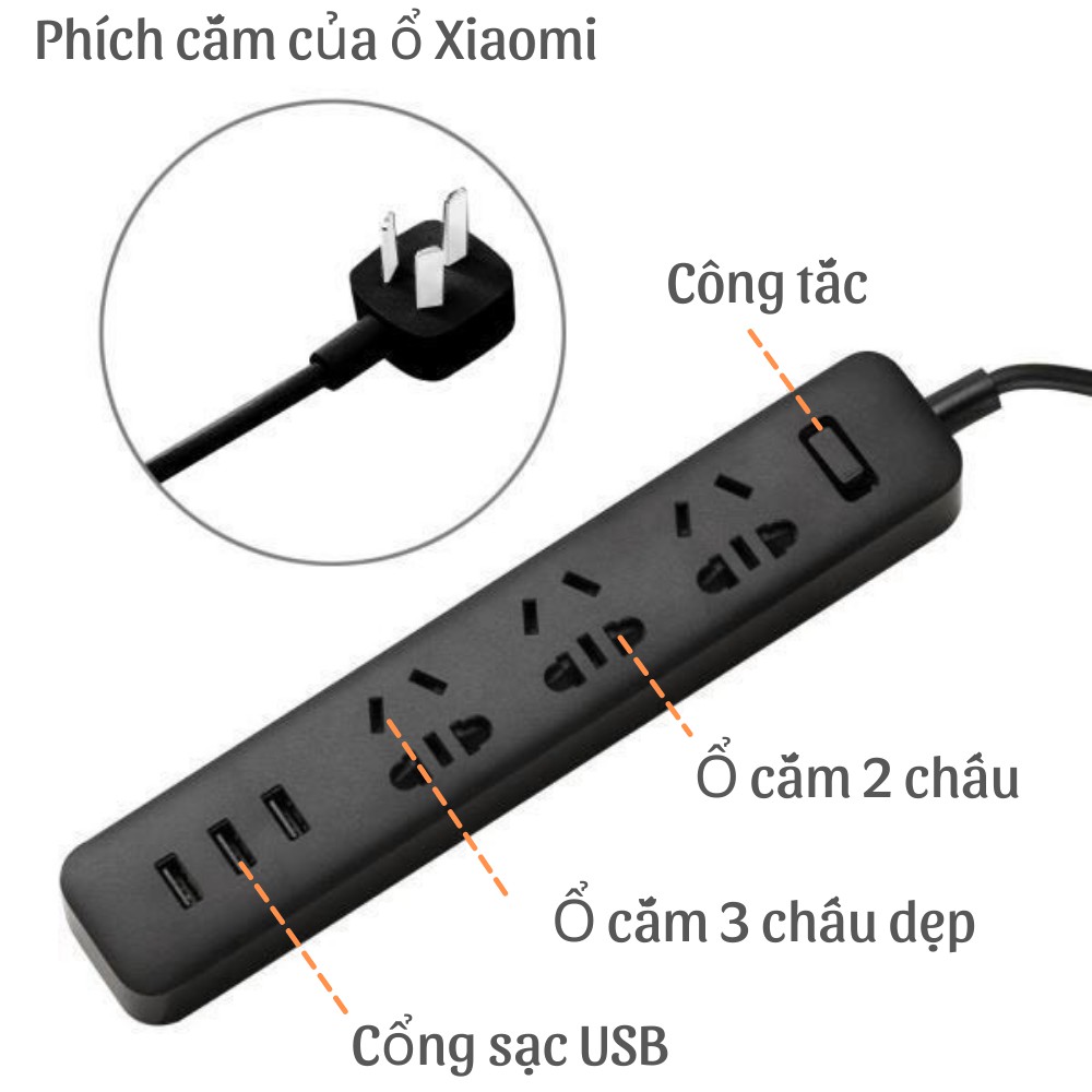 Ổ cắm điện Xiaomi Mi Power Strip đa chức năng 3 Cổng + 3 Usb hoặc 6 Cổng + 2 Usb