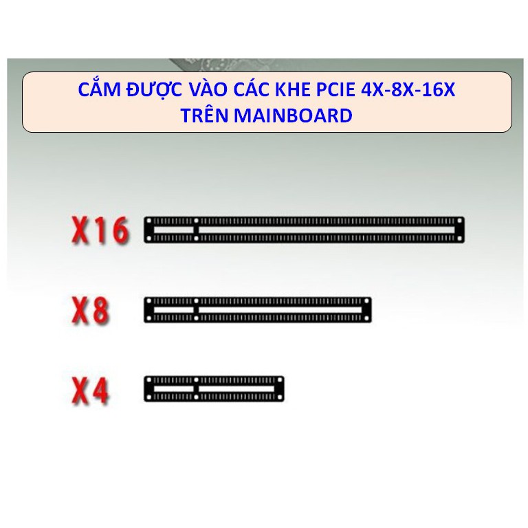 Card chuyển SSD M2 NVME to PCIE