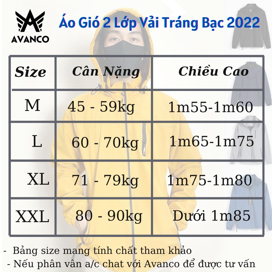 Áo khoác dù nam 2 lớp lót lưới, chống nước, gió bụi, hàng loại 1 xuất dư AVANCO