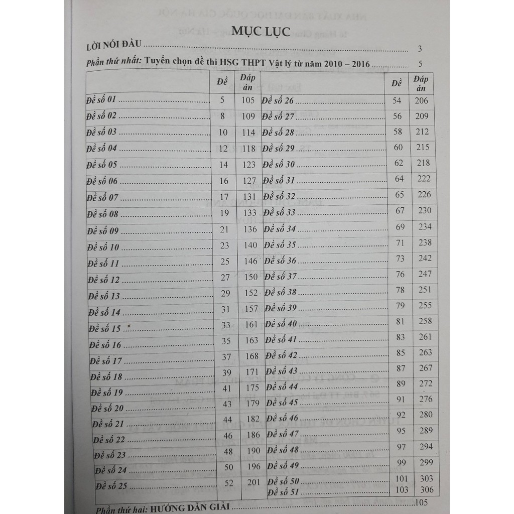 Sách - Tuyển chọn đề thi học sinh giỏi THPT môn Vật lí