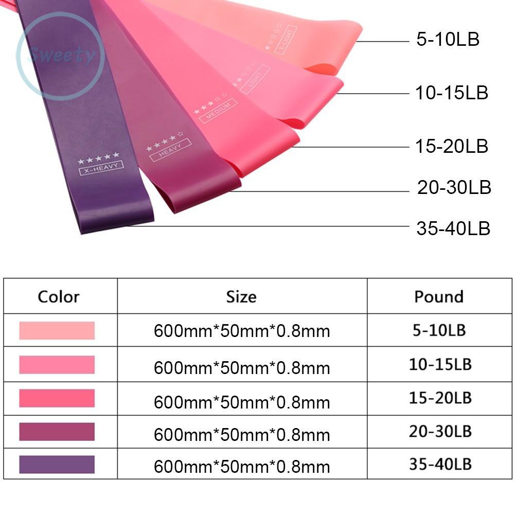 Set 5 Dây Đai Silicon Tập Thể Dục Chống Mài Mòn