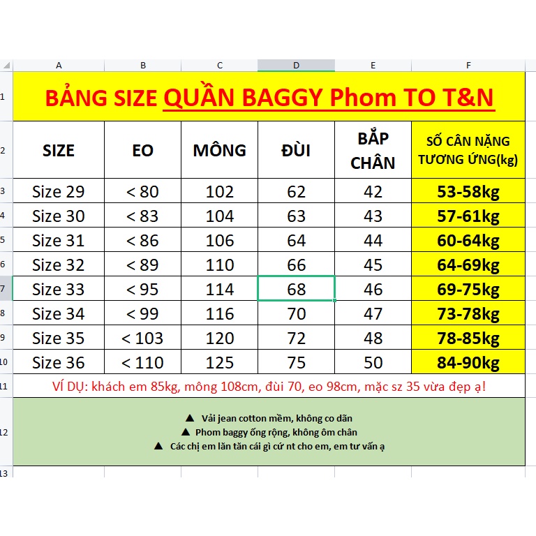 Quần jean baggy nữ Lưng Kiểu 5 Nút, màu XÁM LOANG RÁCH phong cách hàn quốc, phom to rộng đủ size 4060  MLJ Moliruan