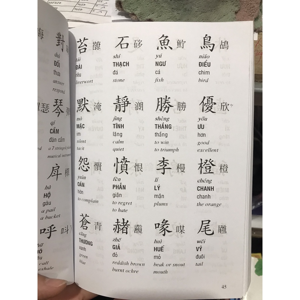 Sách - Nhị Thiên Tự ( Trình bày Hán-Việt-Anh )