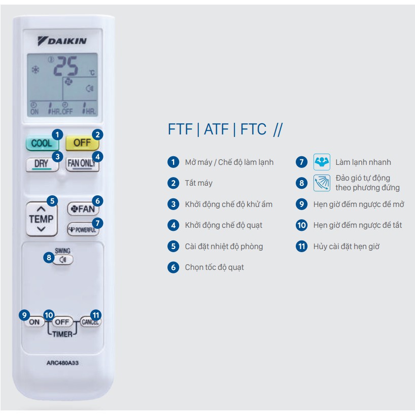 Remote ARC480A33 cho máy điều hòa Daikin ATF25/35UV1V, FTC25/35NV1V, FTF25/35UV1V