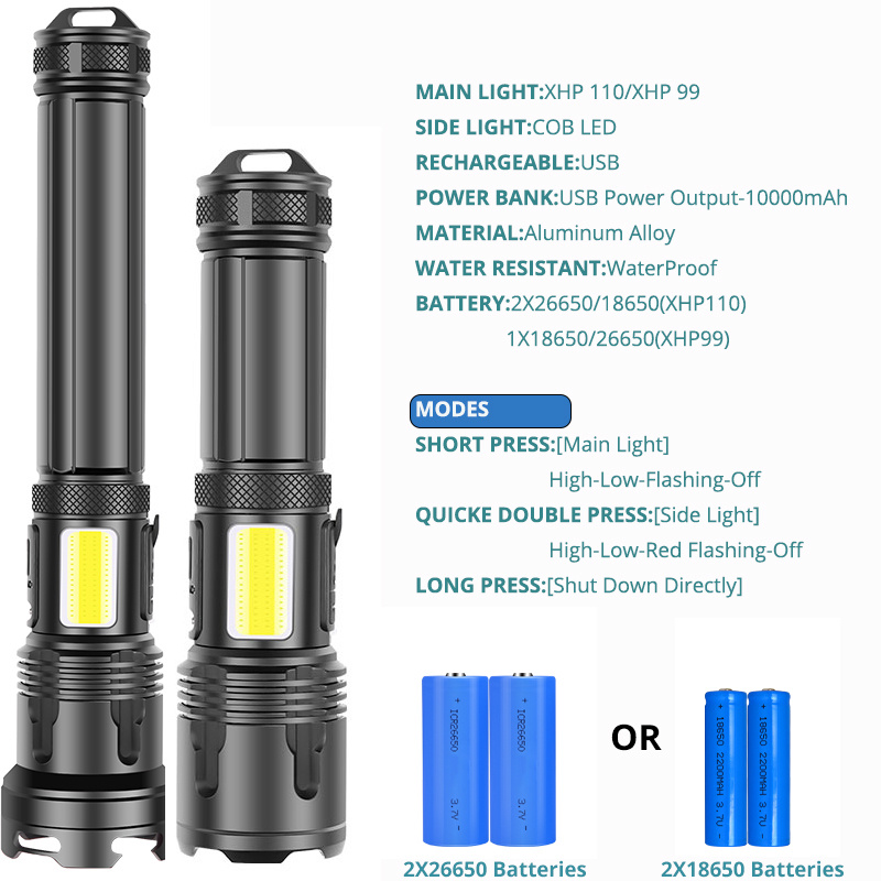 Đèn Pin Xhp110 Xhp90.3 Led Chống Thấm Nước