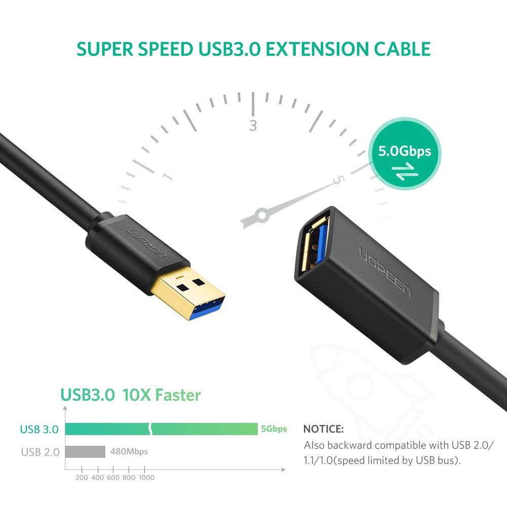 Cáp nối dài USB 3.0 0.5M Ugreen 30125