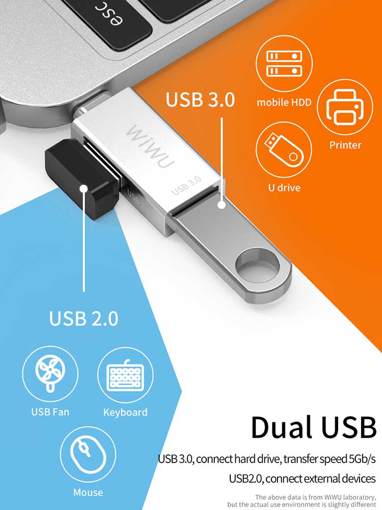 Bộ Chia Cổng Usb 3.0 Tốc Độ Cao Cổng Type-C Hub Usb 3.0