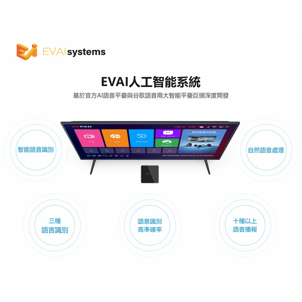 Tivi box EVPAD 6P 4G RAM 64G ROM  dễ sử dụng và hỗ trợ tìm kiếm bằng giọng nói