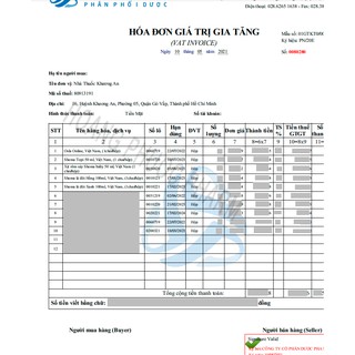 Dòng Shema Chăm Sóc Cơ Thể