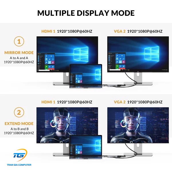 Cáp chuyển USB-C sang HDMI, VGA, 3.5mm, USB 3.0, PD 60W iDsonix DA-5HV