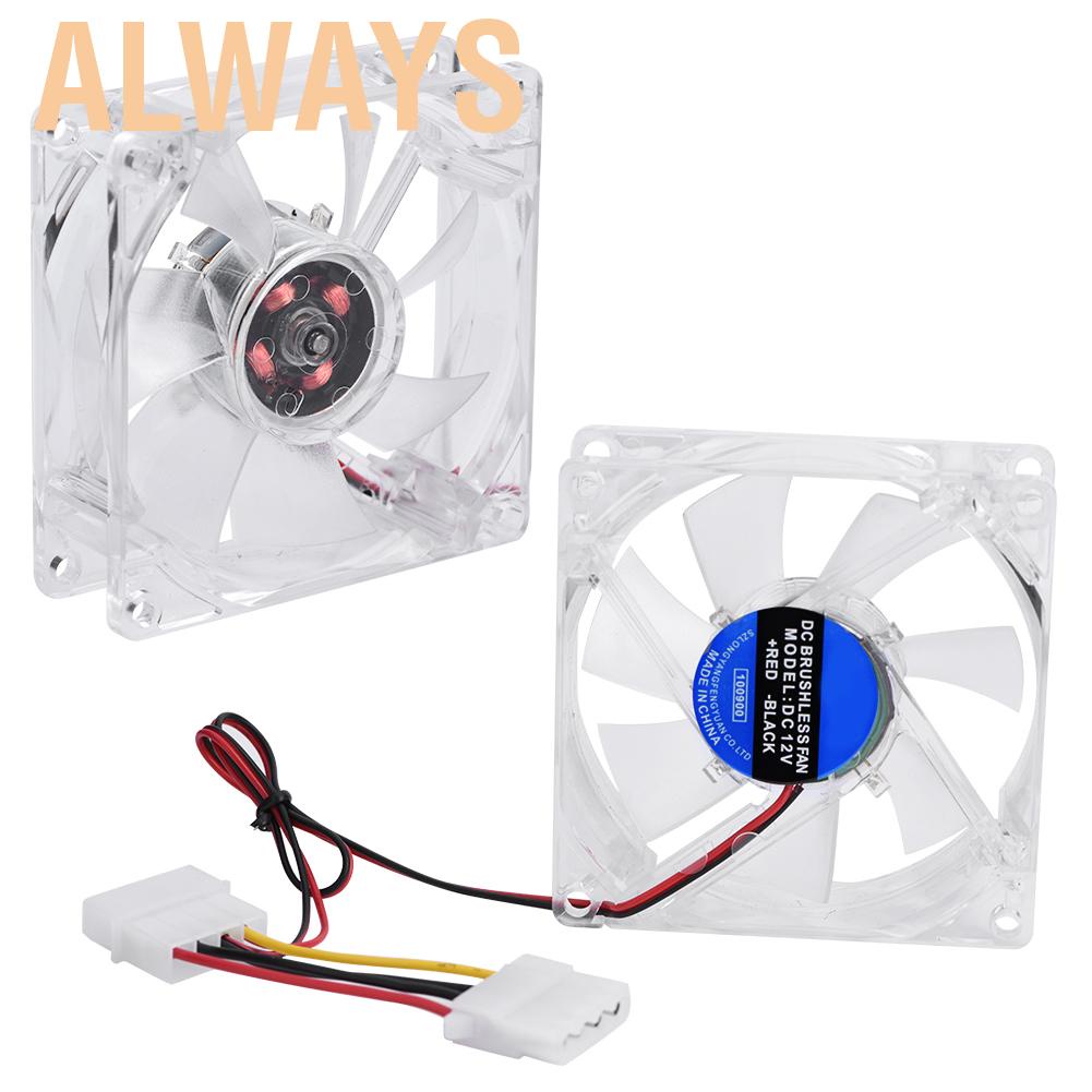 [Seller Recommend] Quạt tản nhiệt 80mm 12V 4Pin