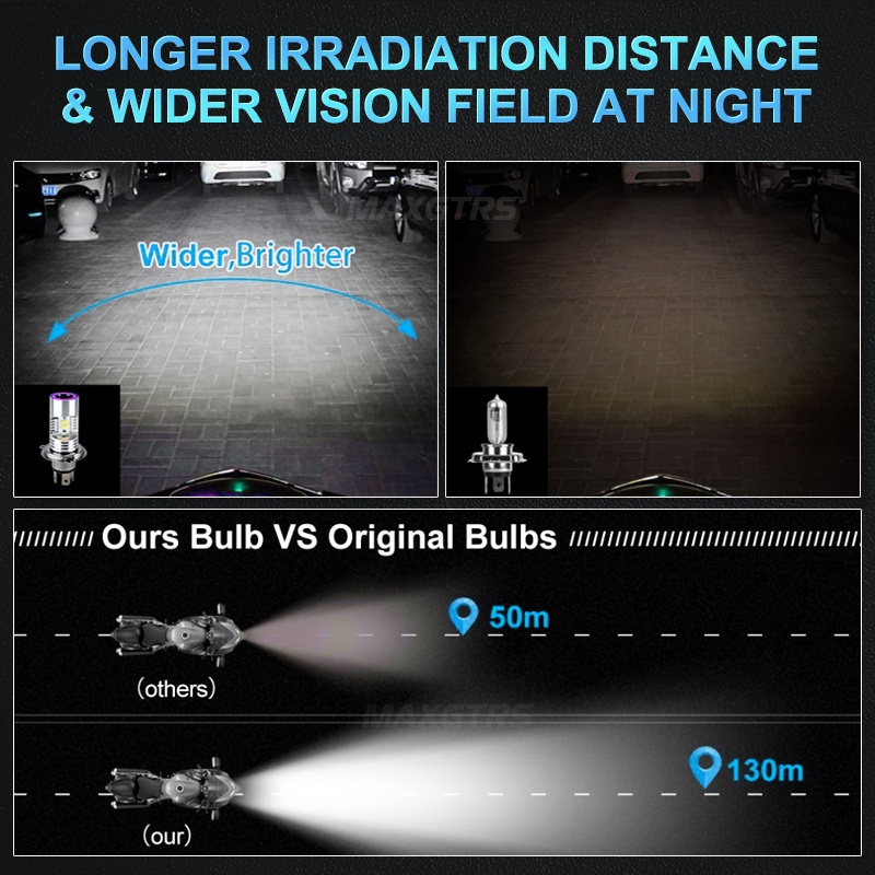 Bóng đèn pha LED Maxgtrs Angel eyes COB H4 H6 BA20D HS1 25W cho xe máy