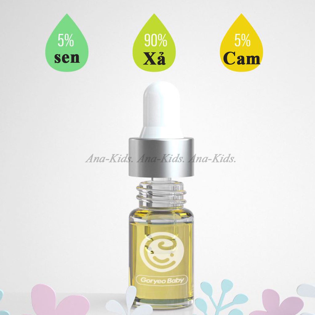 Kẹp đuổi muỗi Goryeo Baby,tinh dầu hương sả an toàn cho bé,giảm thiểu khả năng bị muỗi đốt tới 95%