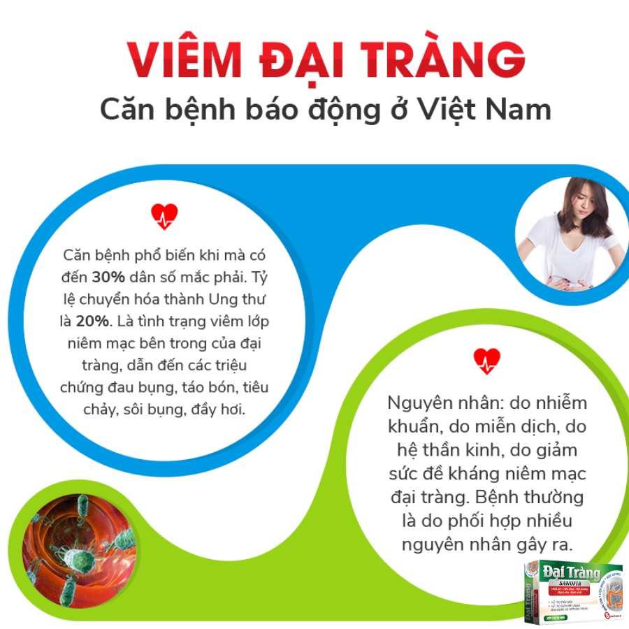 Viên uống Đại tràng Sanofia hỗ trợ giúp giảm các triệu chứng của viêm đại tràng Hộp 30 viên - NT325