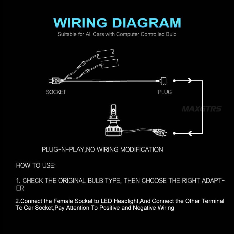 Bộ 2 điện trở tải MAXGTRS 50W H1 H4 H7 H8 H11 H10 9005 9006 HB3 HB4 9012 881
