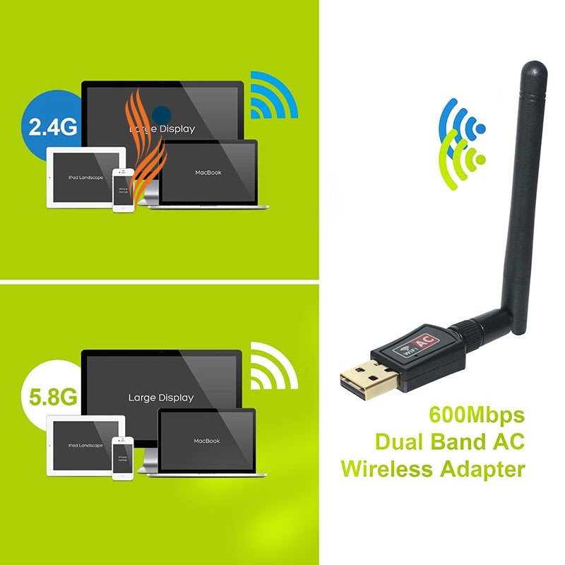 Bộ phát WiFi 2 băng tần kép 600 Mbps 2.4G / 5G / 5.8G kèm ăng ten thu sóng wifi 802.11AC