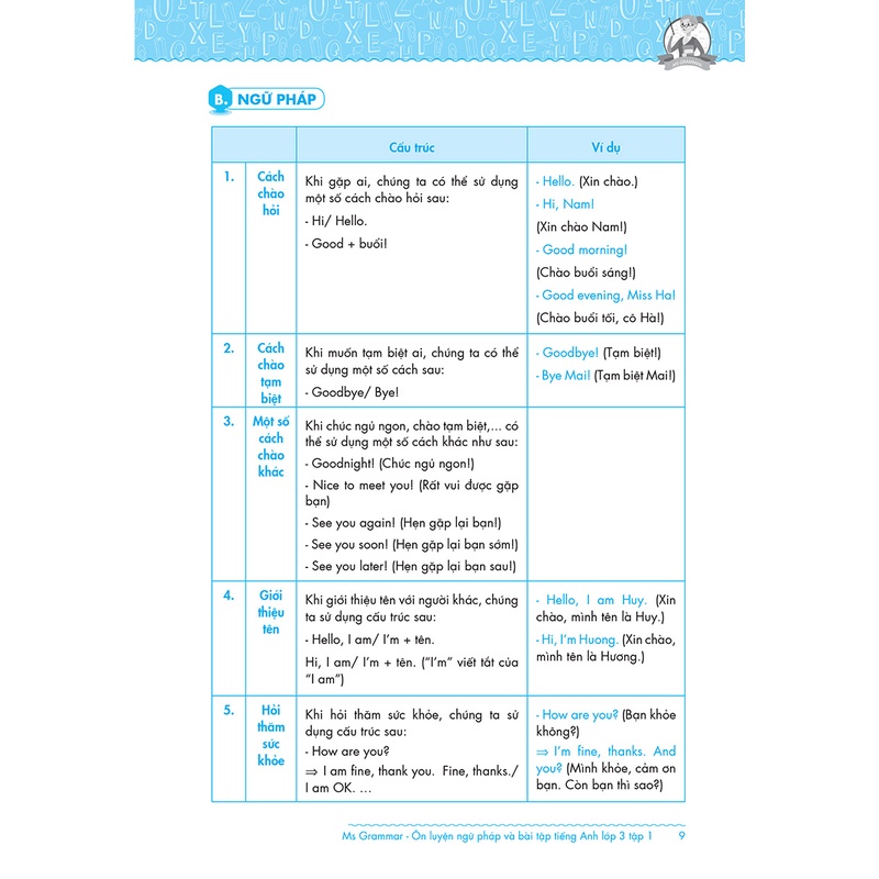 Sách Ms Grammar Ôn luyện Ngữ pháp và Bài tập tiếng Anh Lớp 3 Tập 1