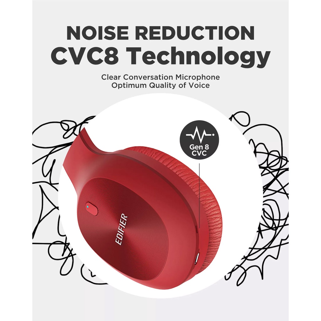 Tai nghe bluetooth Edifier W800BT Plus