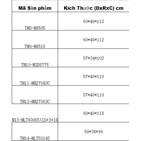 [Free Ship HCM] Tủ nhựa 5 tầng 6 ngăn có khóa - 3 Tầng 3 ngăn có móc treo mẫu mới Tâm House