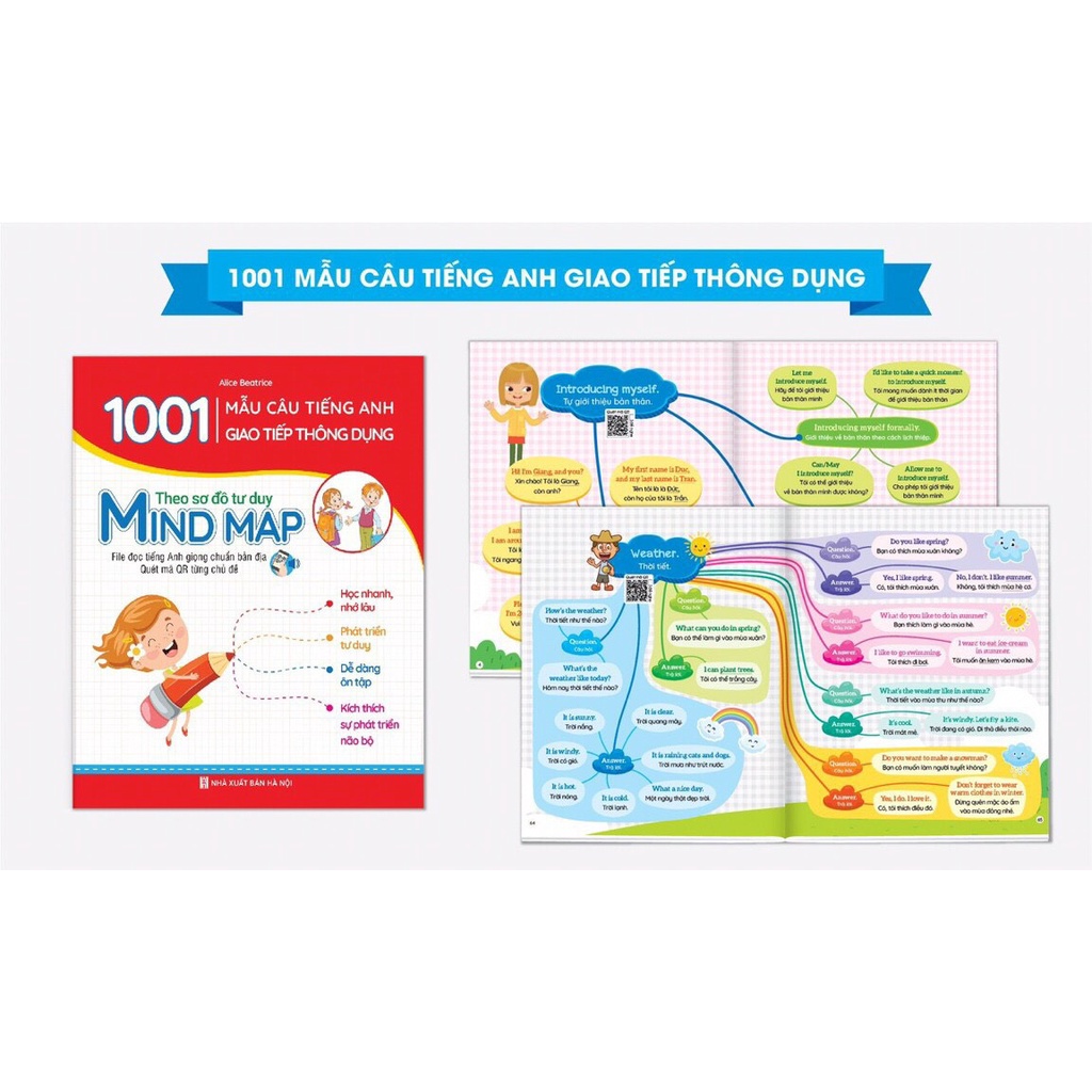 Sách - 1001 Mẫu Câu Tiếng Anh Giao Tiếp Thông Dụng - Theo Sơ Đồ Tư Duy Mind Map (Dành Cho Trẻ Em) - Có File Đọc