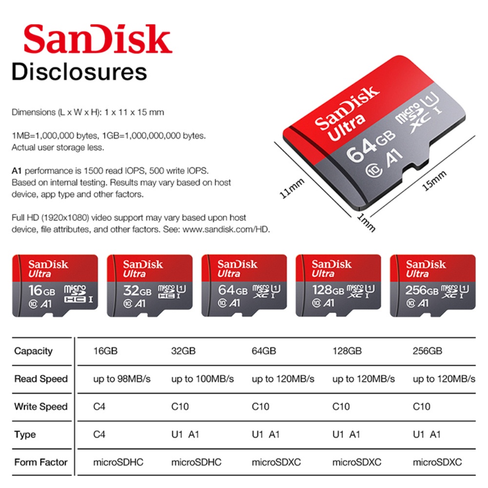 Thẻ Nhớ Sandisk MICRO SD 4Gb 8GB 16Gb 64Gb