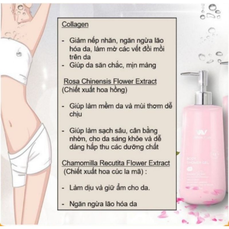 sữa tắm truyền trắng vinvin skin | BigBuy360 - bigbuy360.vn
