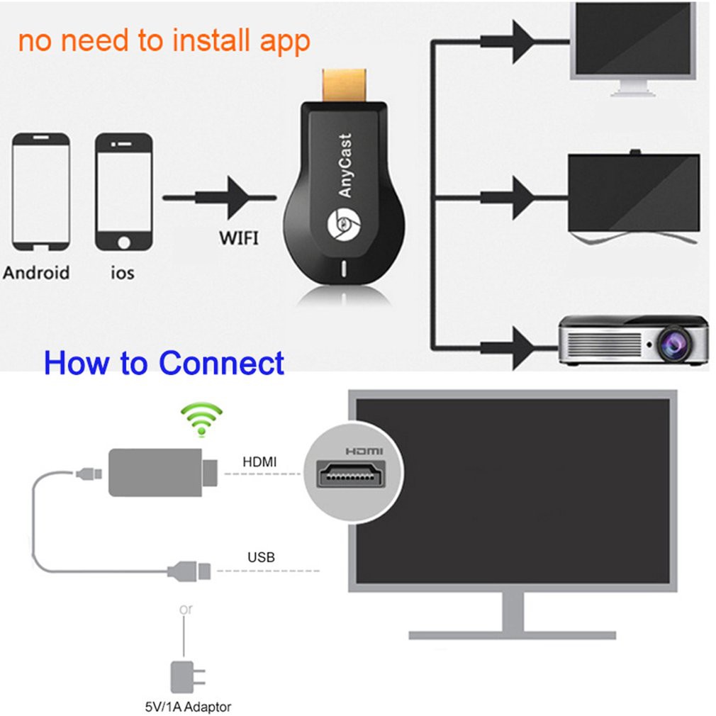 Đầu thu không dây Dongle AnyCast M9 Plus / M2 Plus HDMI không dây 2021- tốc độ kết nối siêu nhanh (dành cho android / ios)