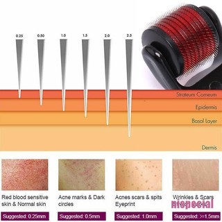 Cây Lăn Kim Chăm Sóc Da Mặt Kích Thước 0.25-2.0mm