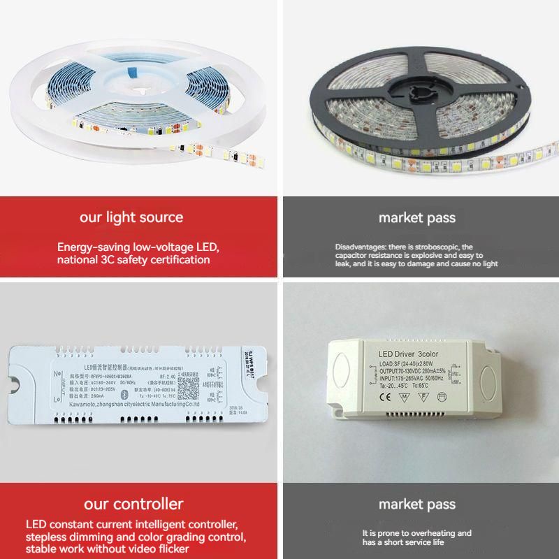 Đèn chùm đèn treo trần Đèn Led Treo Trần Nhà Ba Màu Sắc Bắt Mắt Sành Điệu 72w đèn trùm phòng khách Đèn phòng khách