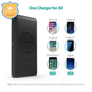 Pin Sạc Dự Phòng RAVPower Tích Hợp Sạc Không Dây RP-PB080 - Thương hiệu USA- HÀNG CHÍNH HÃNG
