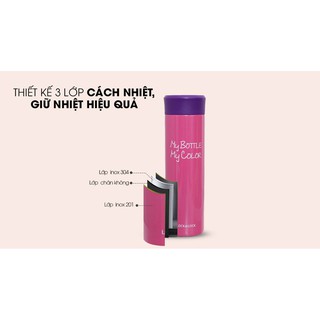 Bình giữ nhiệt Lock&Lock LHC4021 390ml