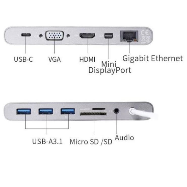 Cáp Macbook Pro HyperDrive DRIVE Ultimate USB-C Hub full cổng