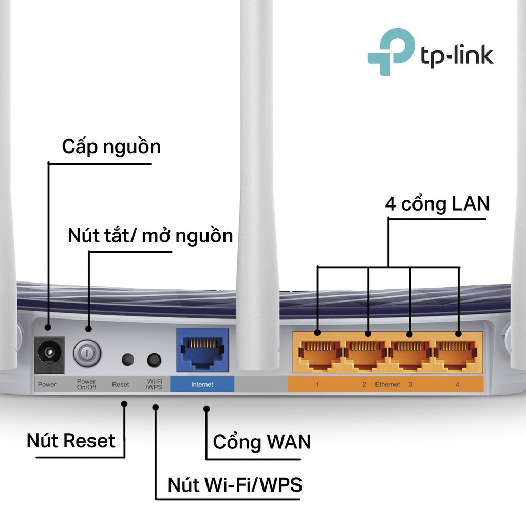 Bộ Phát Wifi TP-Link Archer C20 - Router Băng Tần Kép Không Dây AC750