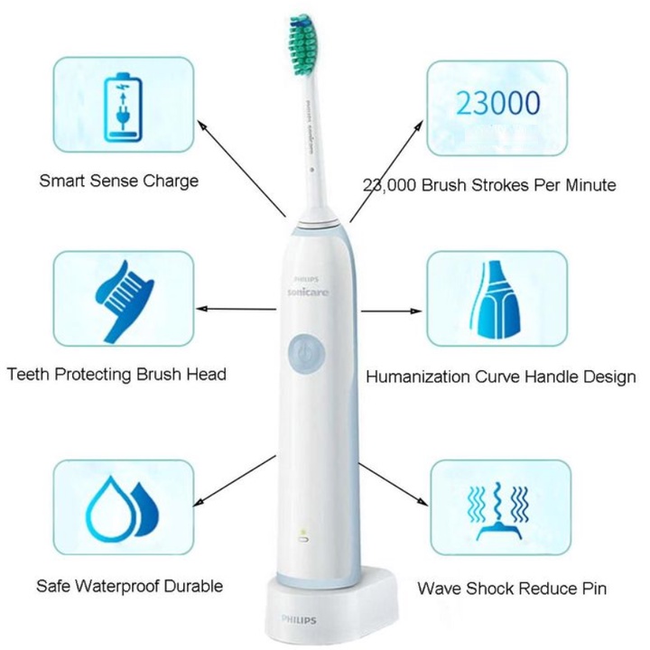 Bàn chải đánh răng điện Philips Sonicare HX3216, tích hợp  3 chế độ làm việc Clean, Sensitive, Clean and white