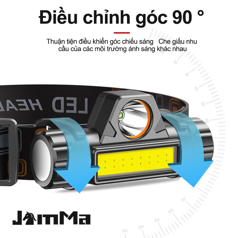 Đèn pin sạc đội đầu kích thước nhỏ đa dụng