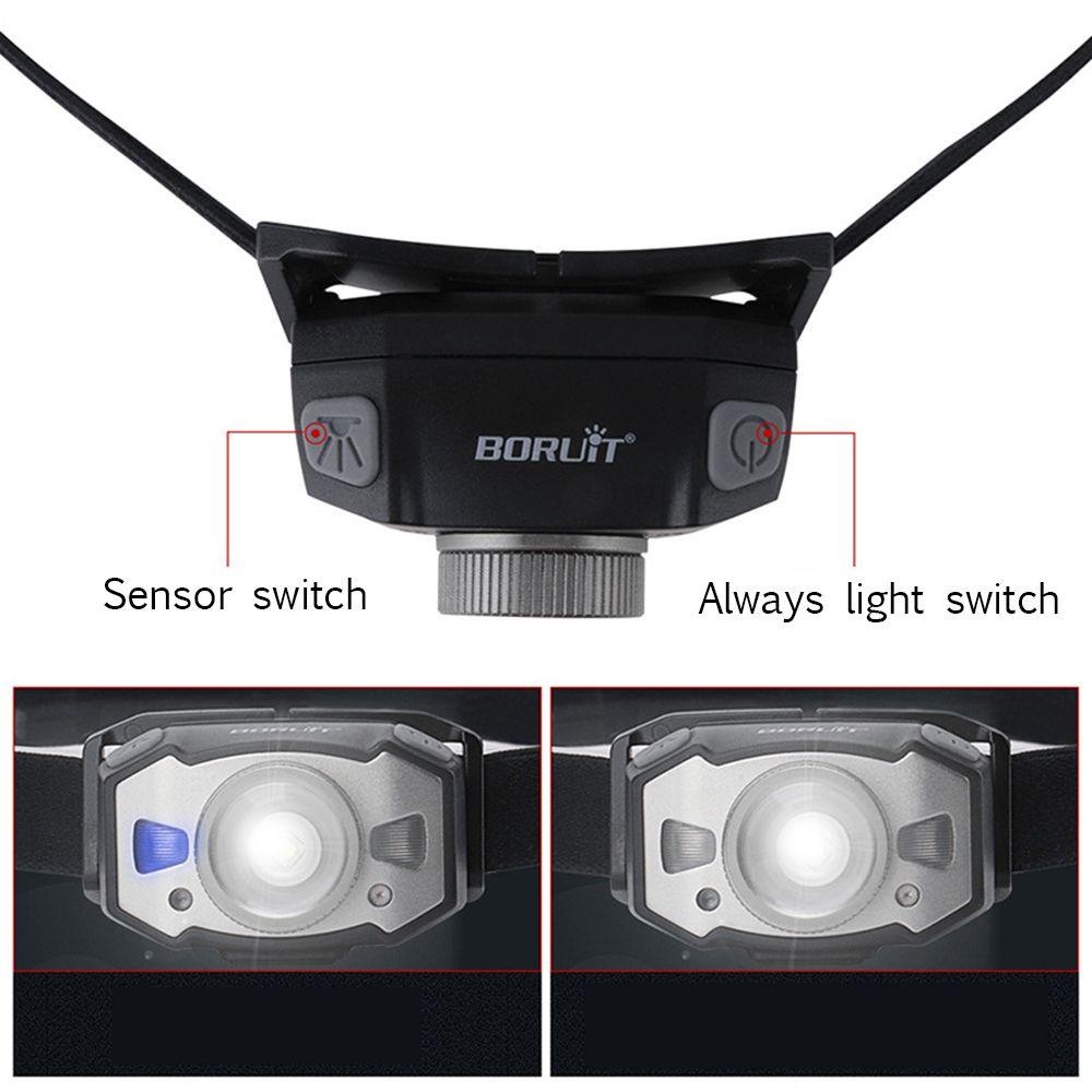 JANE Đèn LED Đeo Trán Chiếu Sáng Ngoài Trời