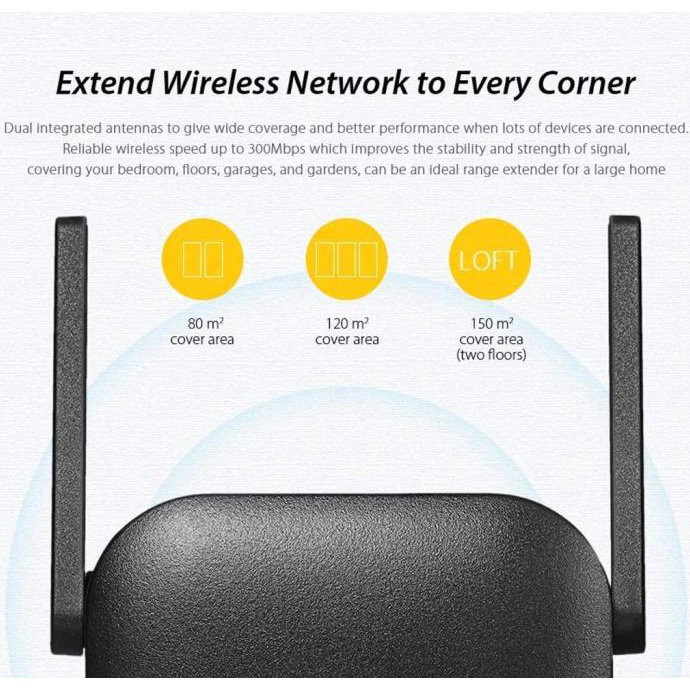 Thiết bị phát Wifi Xiaomi Repeater 300Mbps 2 ăng ten