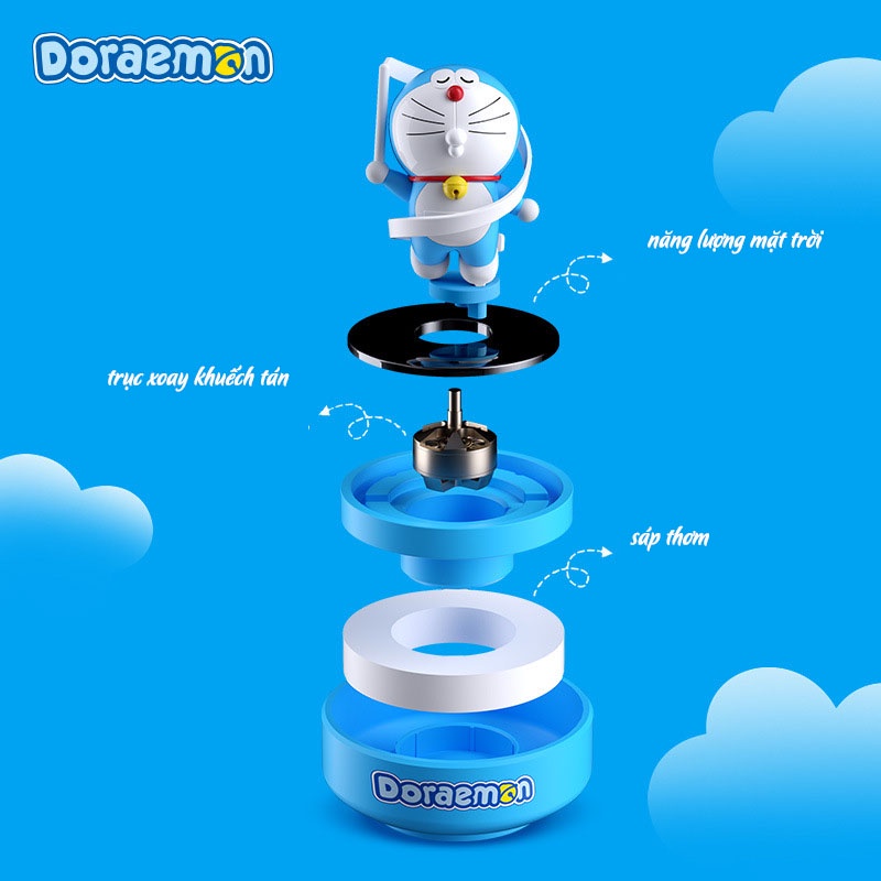 DORAEMON nhảy múa năng lượng mặt trời kèm sáp thơm tinh dầu xông phòng trang trí nhà cửa, phòng ngủ, quà tặng-Ráp