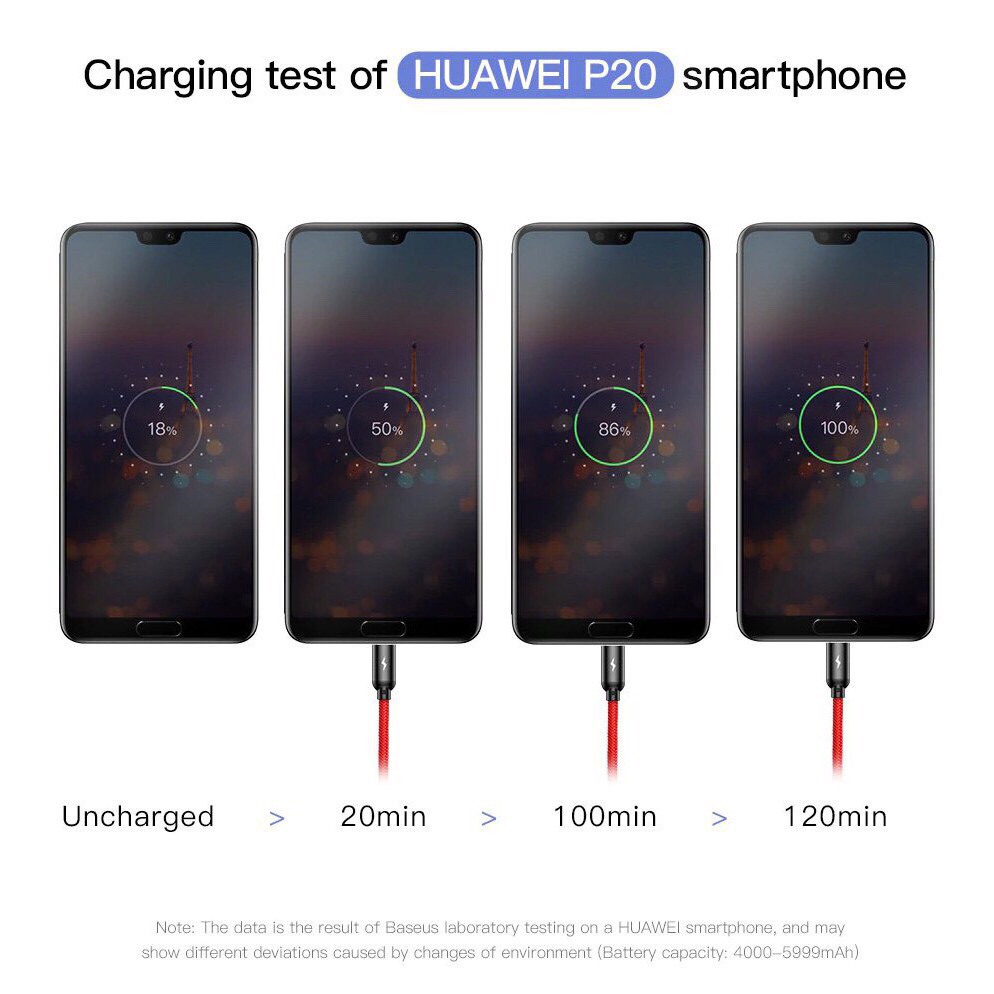 Cáp sạc và truyền dữ liệu tốc độ cao 3 đầu Baseus Three Primary Colors tích hợp kết nối Type C, Android và Lightning