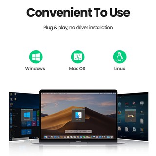 Đầu Đọc Thẻ Nhớ Ugreen USB 3.0 Micro SD TF CF MS 4 Trong 1