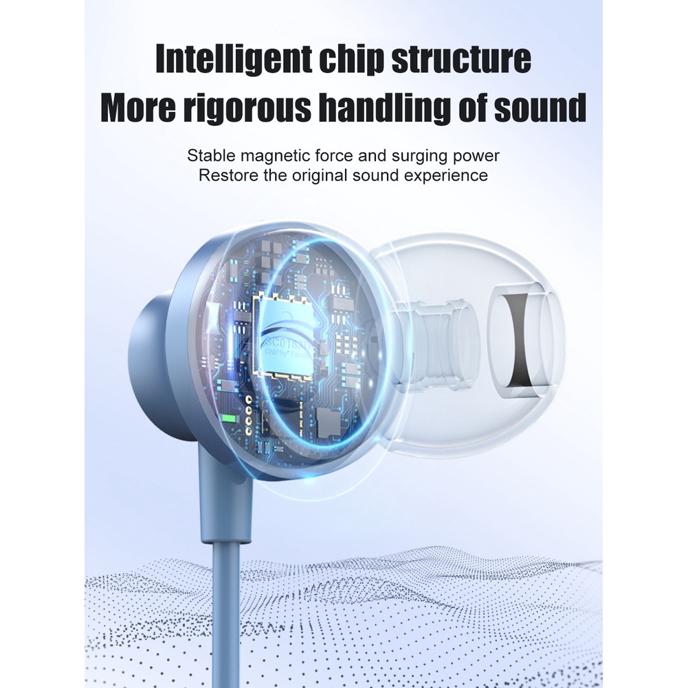 Tai Nghe Có Dây Tai Nghe Hifi Siêu Bass 3.5Mm Loại-C Chống Ồn-Tai Nghe Stereo Tai Nghe Nhét Tai Công Thái Học tai Nghe Nhét Tai Thể Thao Rccu