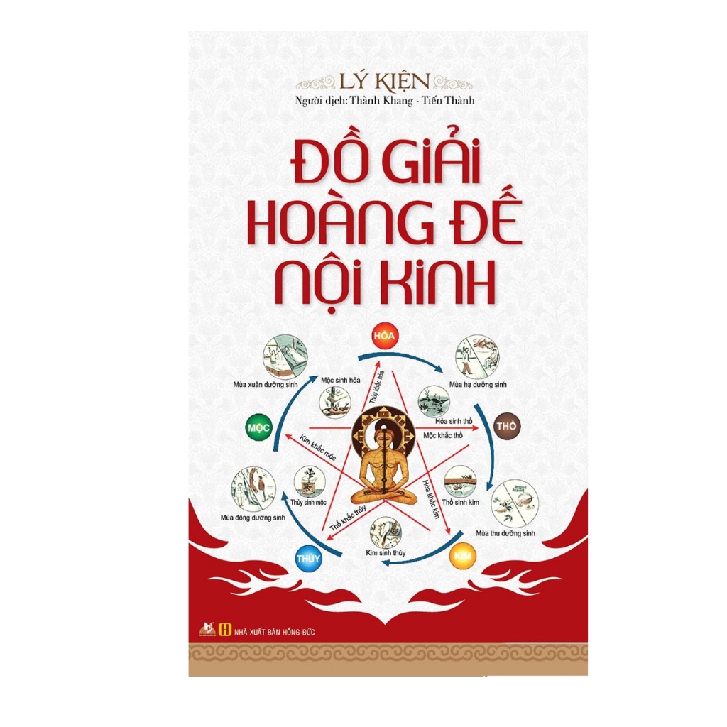 Sách - Đồ Giải Hoàng Đế Nội Kinh