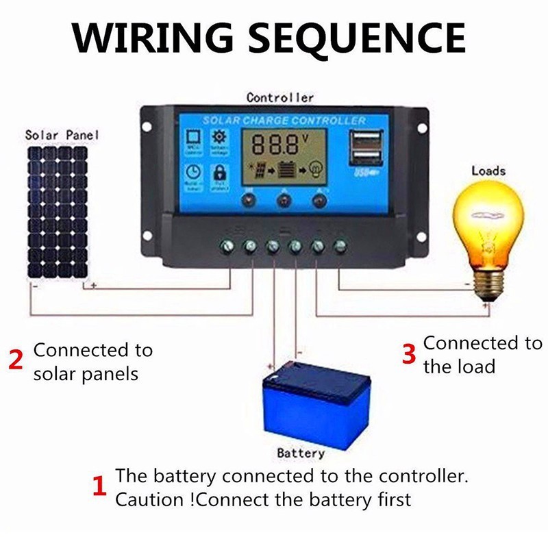 điều khiển sạc pin mặt trời 10A 20A 30A