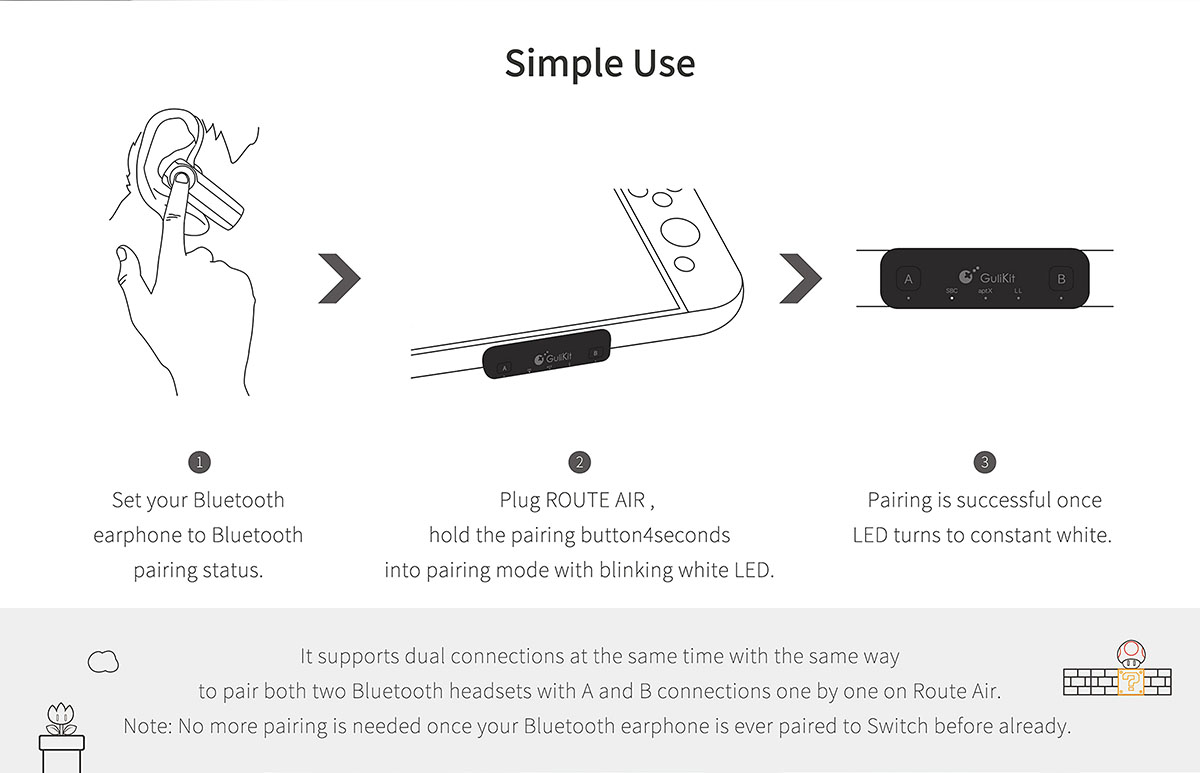 Gulikit NS07 Plus bộ chuyển âm thanh bluetooth cho Nintendo Switch, PS4, laptop