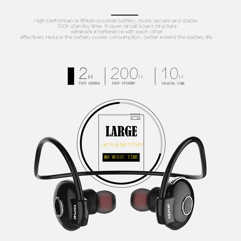 Tai Nghe Nhét Tai Awei A845BL Kết Nối Bluetooth Chống Ồn Có Kèm Phụ Kiện | BigBuy360 - bigbuy360.vn