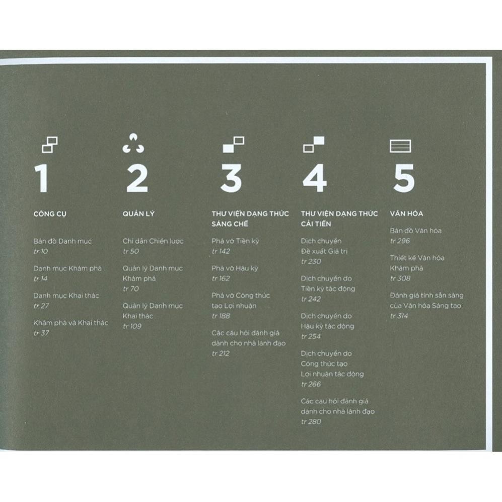 Sách - Tạo Lập Mô Hình Doanh Nghiệp Bất Bại [AlphaBooks]